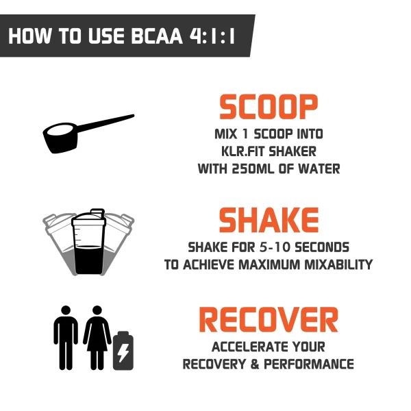 BCAA 4:1:1 500g, 60% OFF | www.oceanproperty.co.th