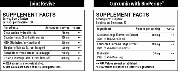 Klr.Fit Complete Joint Care Formulae - Nutrition Facts