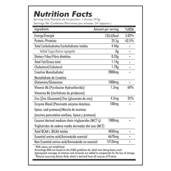 Alpha Blend Strength 4.4 Lbs