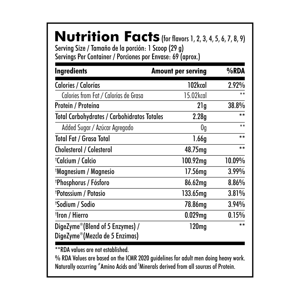 100% Premium Whey Protein - Image 4