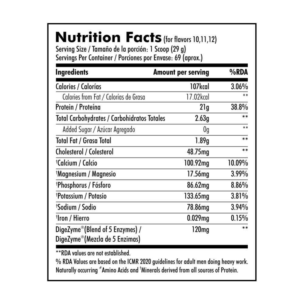 100% Premium Whey Protein - Image 6