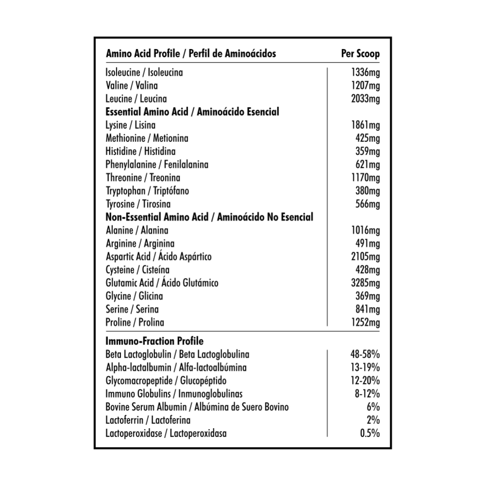 100% Premium Whey Protein - Image 5