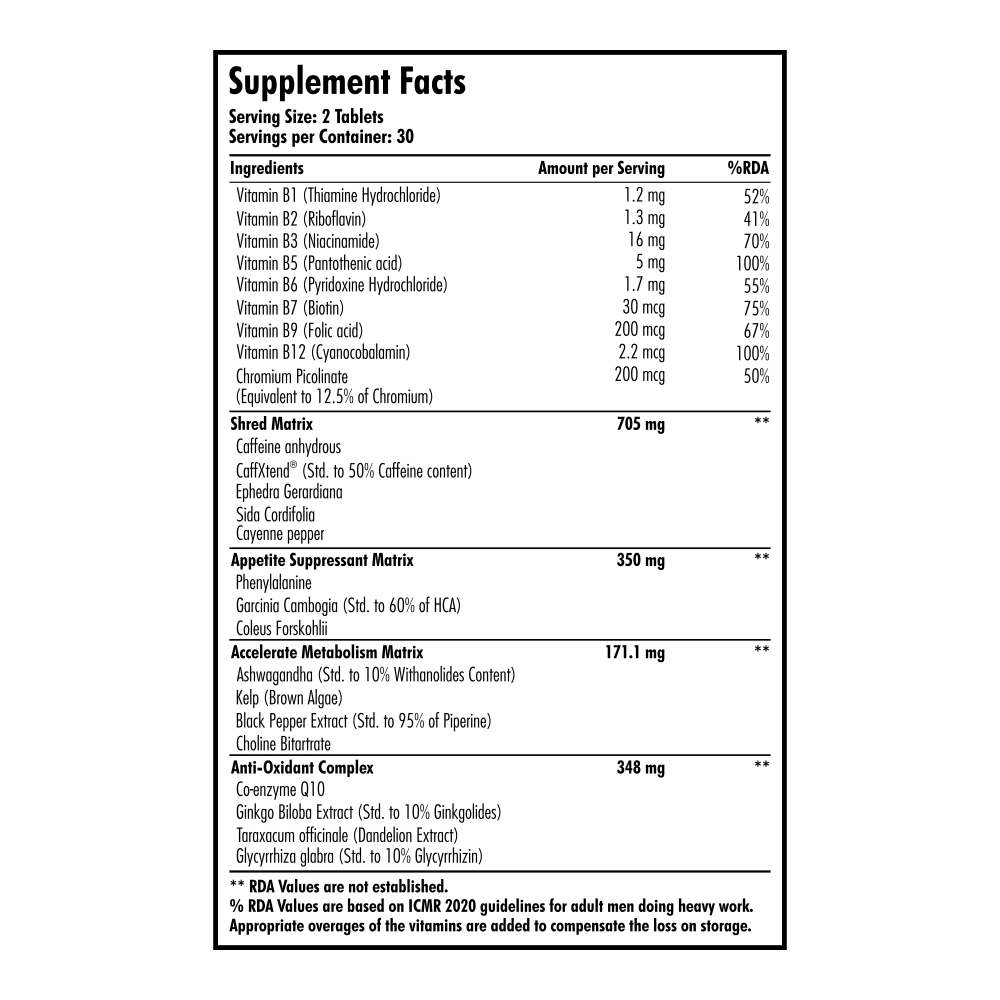 Thyro Therm™ - Image 8